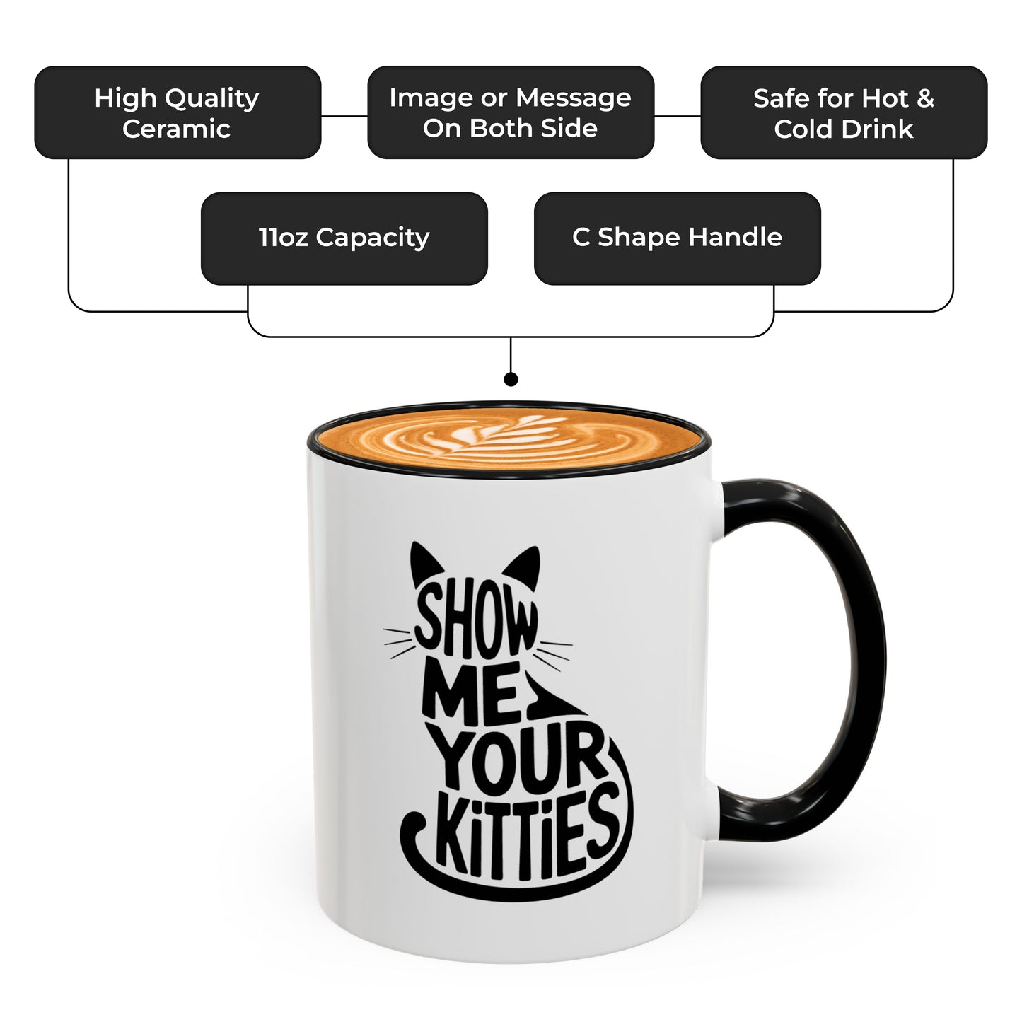 Black and White Cat Mug – Show Me Your Kitties Funny Coffee Cup