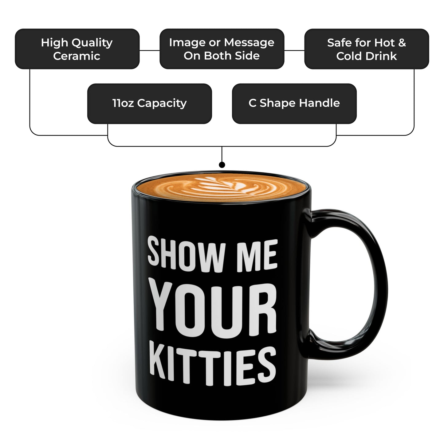 Show Me Your Kitties Mug – Hilarious Cat Lover Coffee Cup for Women