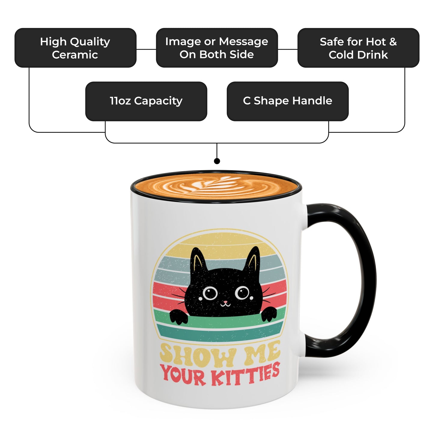Show Me Your Kitties Funny Mug – Cat Lover Coffee Gift for Women