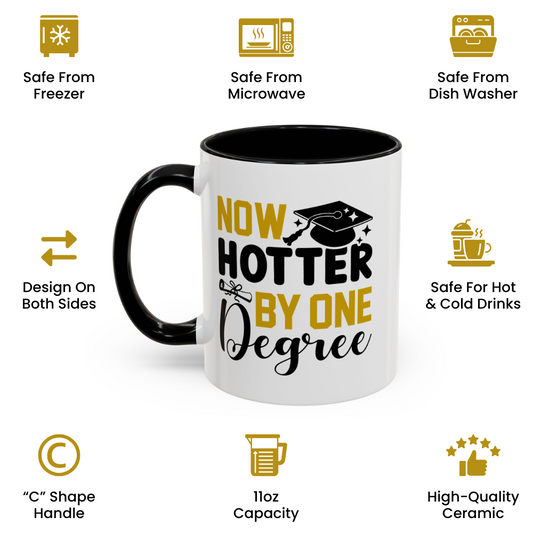 Now Hotter By One Degree Mug