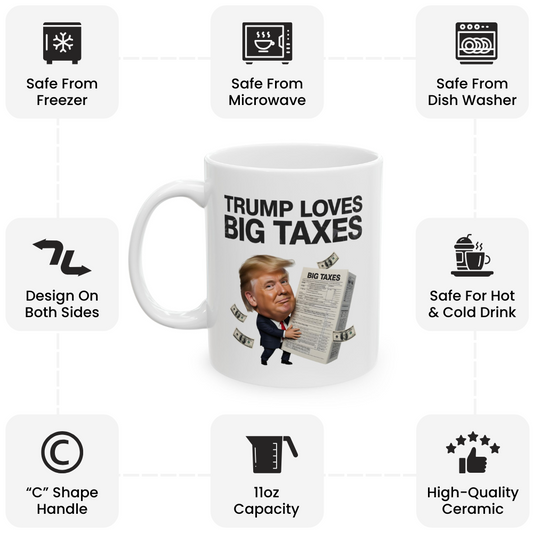 United States of Taxica Mug – Trump Political Humor Coffee Cup