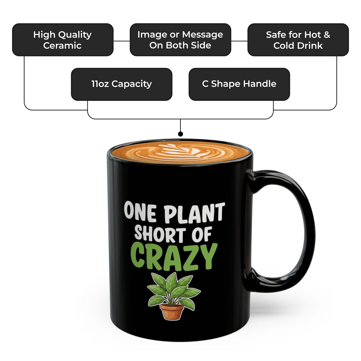 One Plant Short of Crazy Mug – Funny Crazy Plant Lady Gift for Women, Plant Mom Coffee Mug, Gardening Humor Cup Black