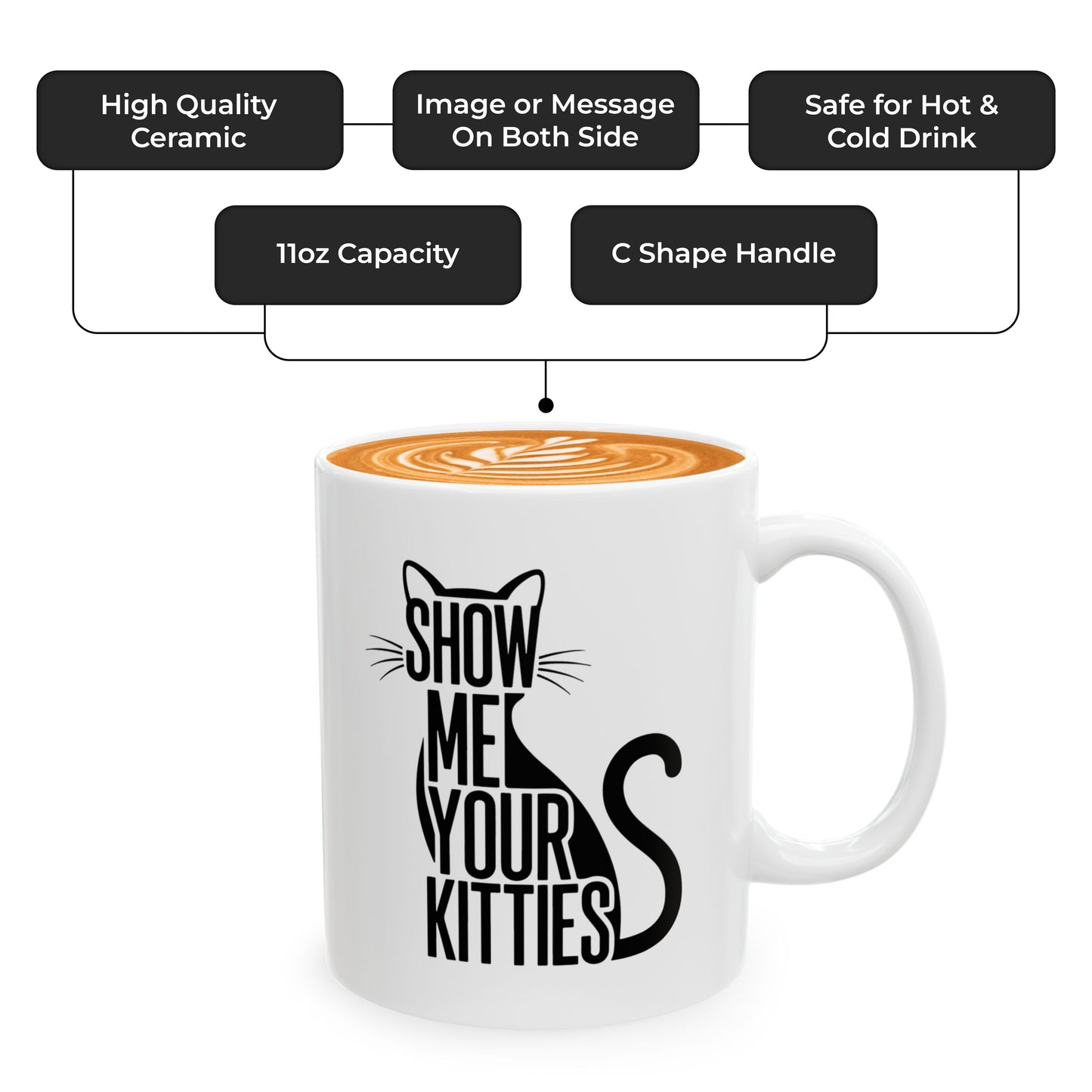 Show Me Your Kitties Coffee Mug – Cute Cat Gift for Cat Lovers (11oz, 15oz)