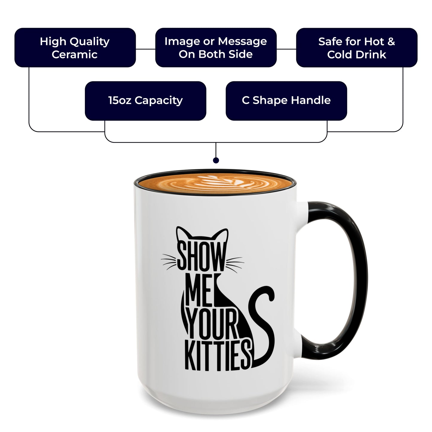 Funny Cat Lover Mug – Show Me Your Kitties Black and White Cat Cup (11, 15oz)