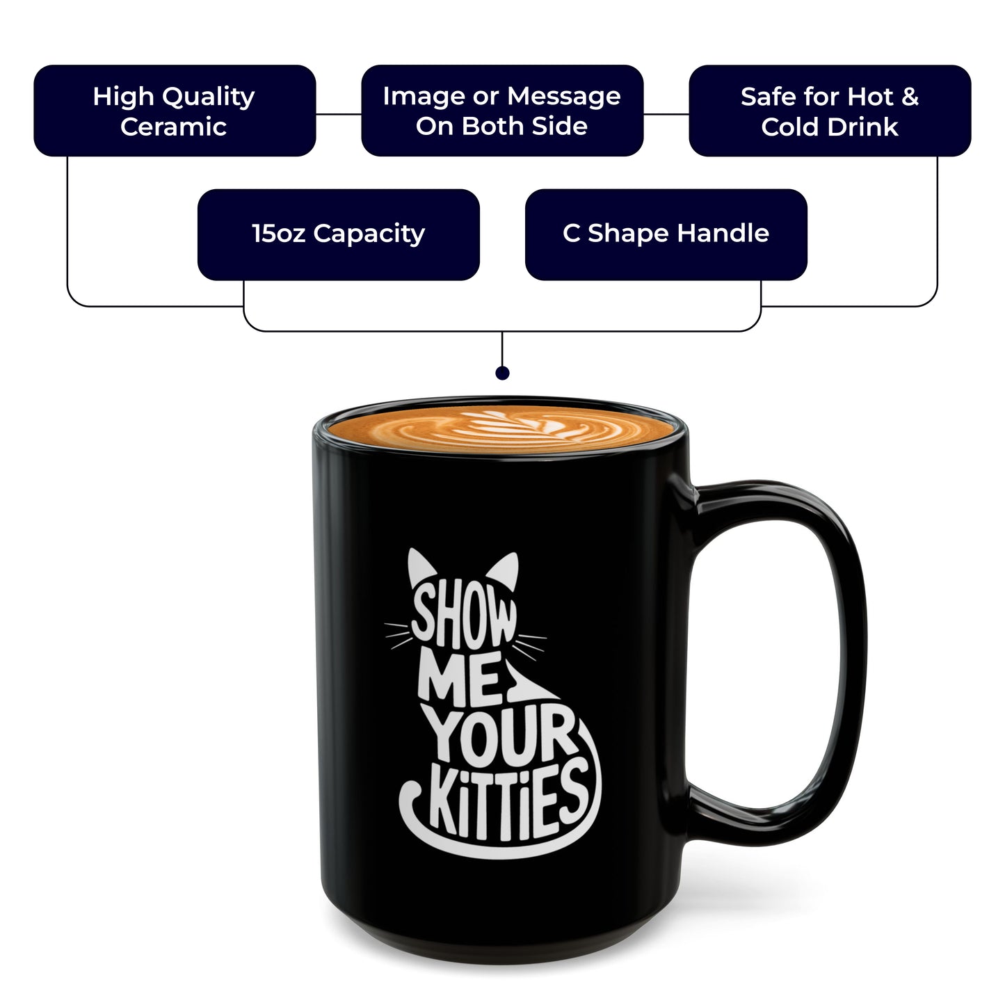 Funny Cat Mug for Women – Show Me Your Kitties Cat Themed Coffee Cup