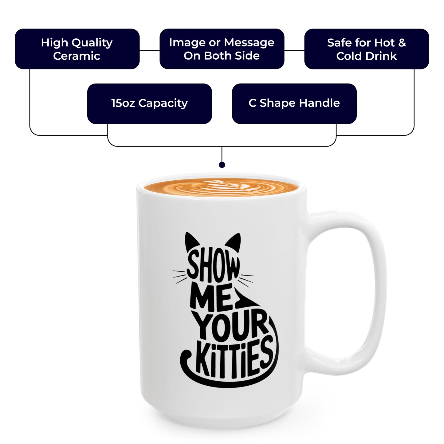 Show Me Your Kitties Cat Lover Cup – Funny Cat Coffee Mug Gift