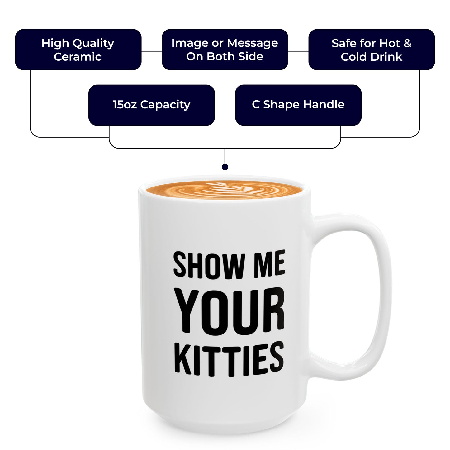 Funny Show Me Your Kitties Coffee Cup – Cat Mug for Women