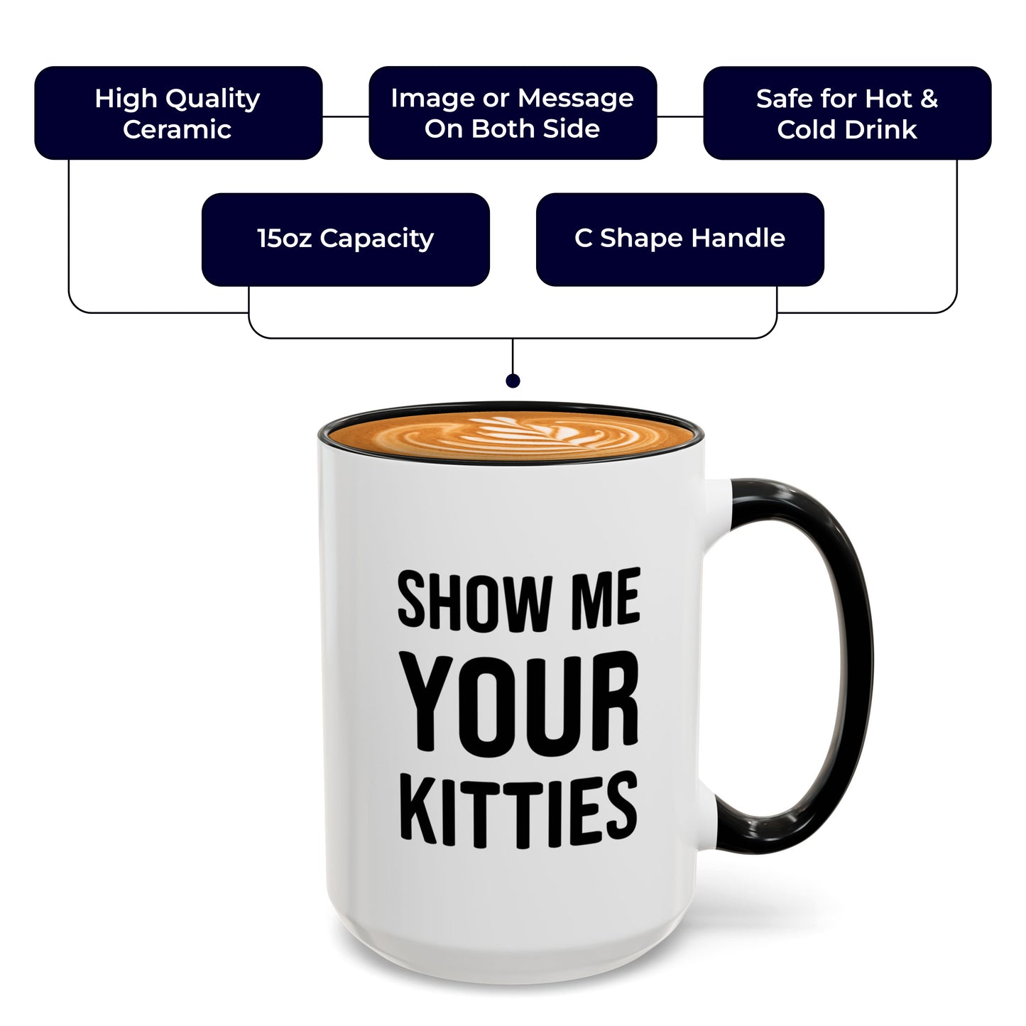 Kitty Lover Mug – Show Me Your Kitties Funny Cat Coffee Cup