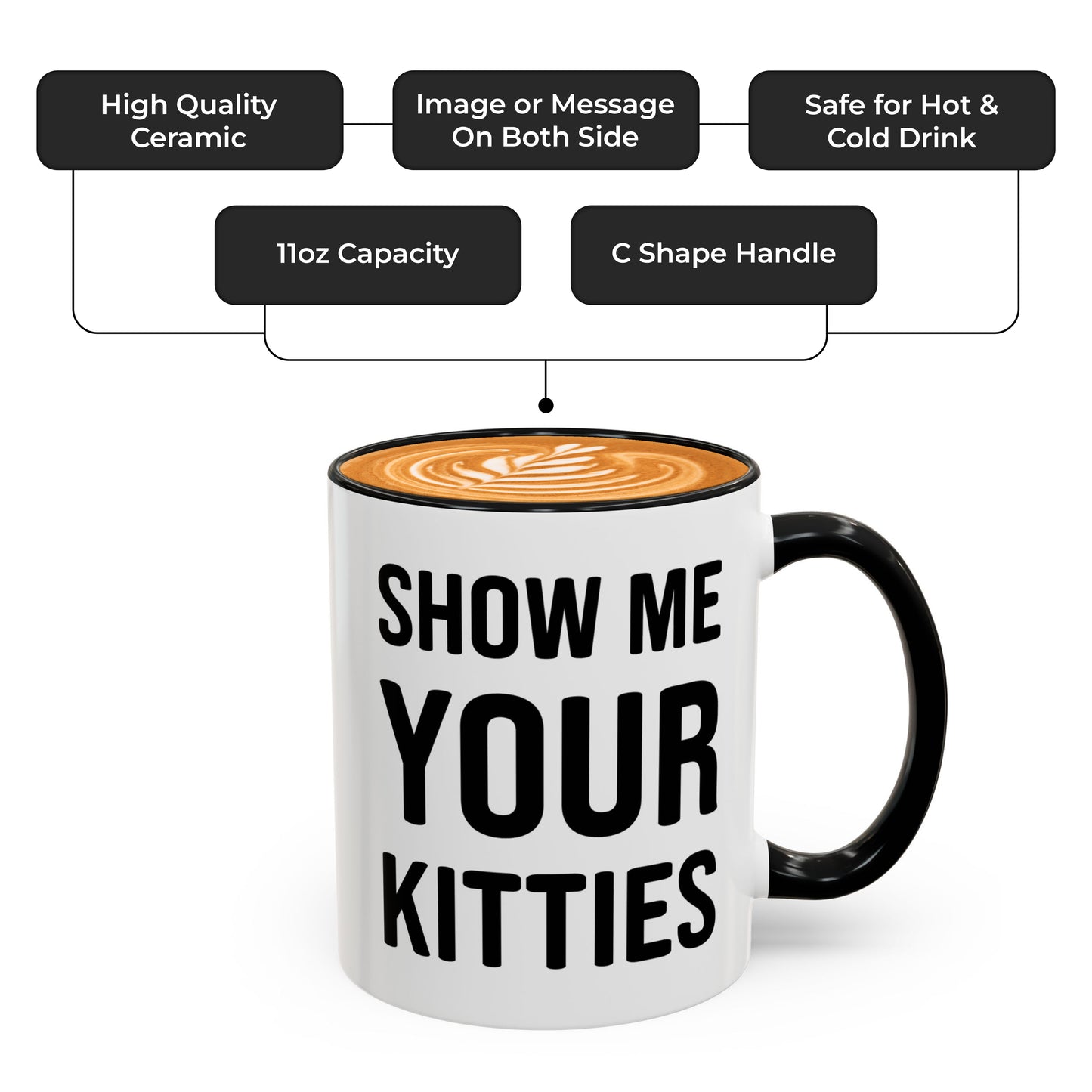 Kitty Lover Mug – Show Me Your Kitties Funny Cat Coffee Cup