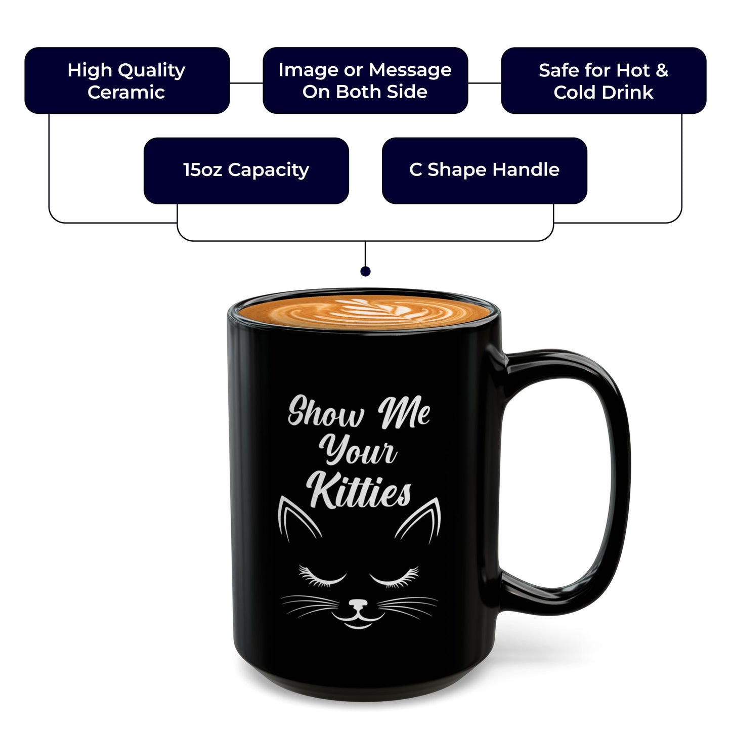 Show Me Your Kitties Coffee Mug – Cute Cat Lover Gift for Women