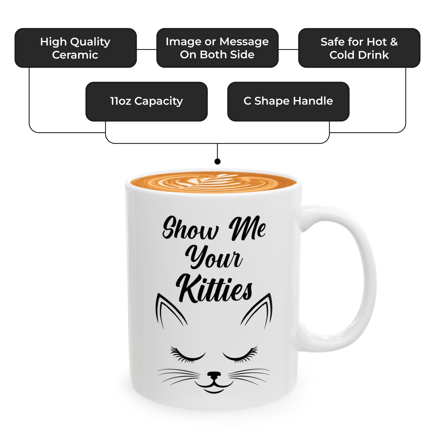 Show Me Your Kitties Cat Mug – Funny Cat Lover Coffee Cup