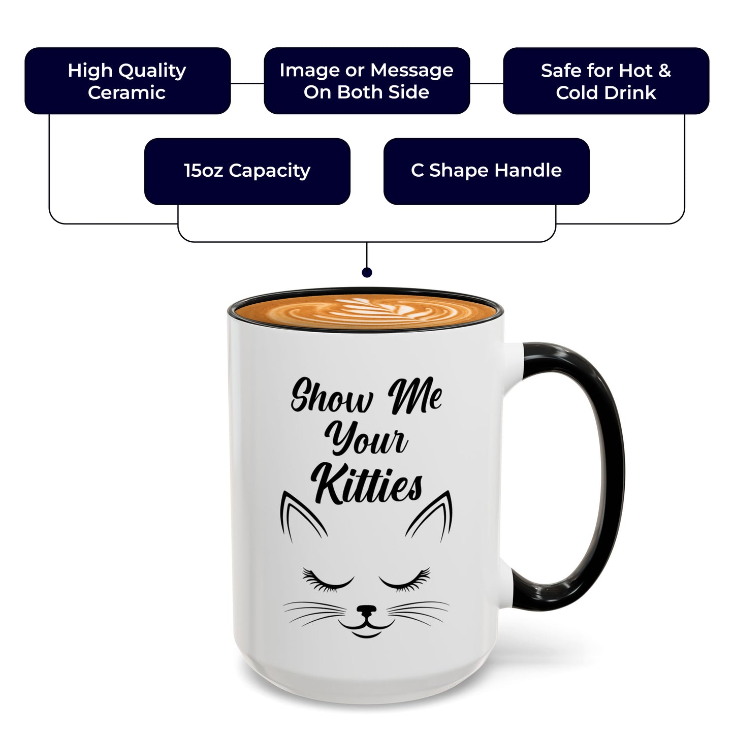 Funny Cat Mug – Show Me Your Kitties Black & White Coffee Cup