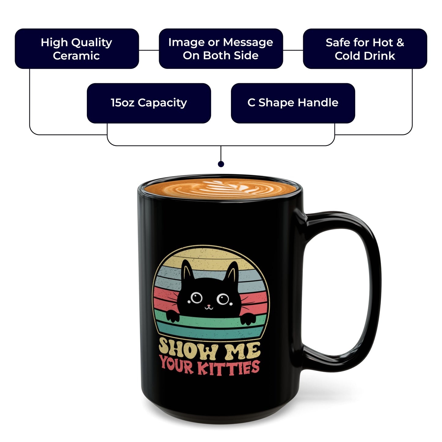 Cute Black and White Cat Mug – Show Me Your Kitties Coffee Cup