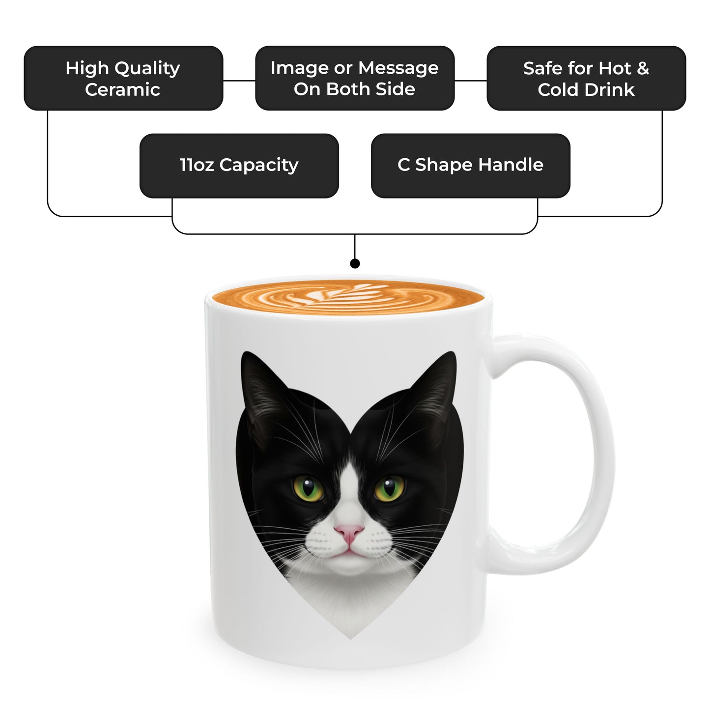 Black and White I Love Tuxedo Cat Mug – Lovely Tuxedo Cat Lover Coffee Cup – Cute Gift for Women, Men, and Cat Owners