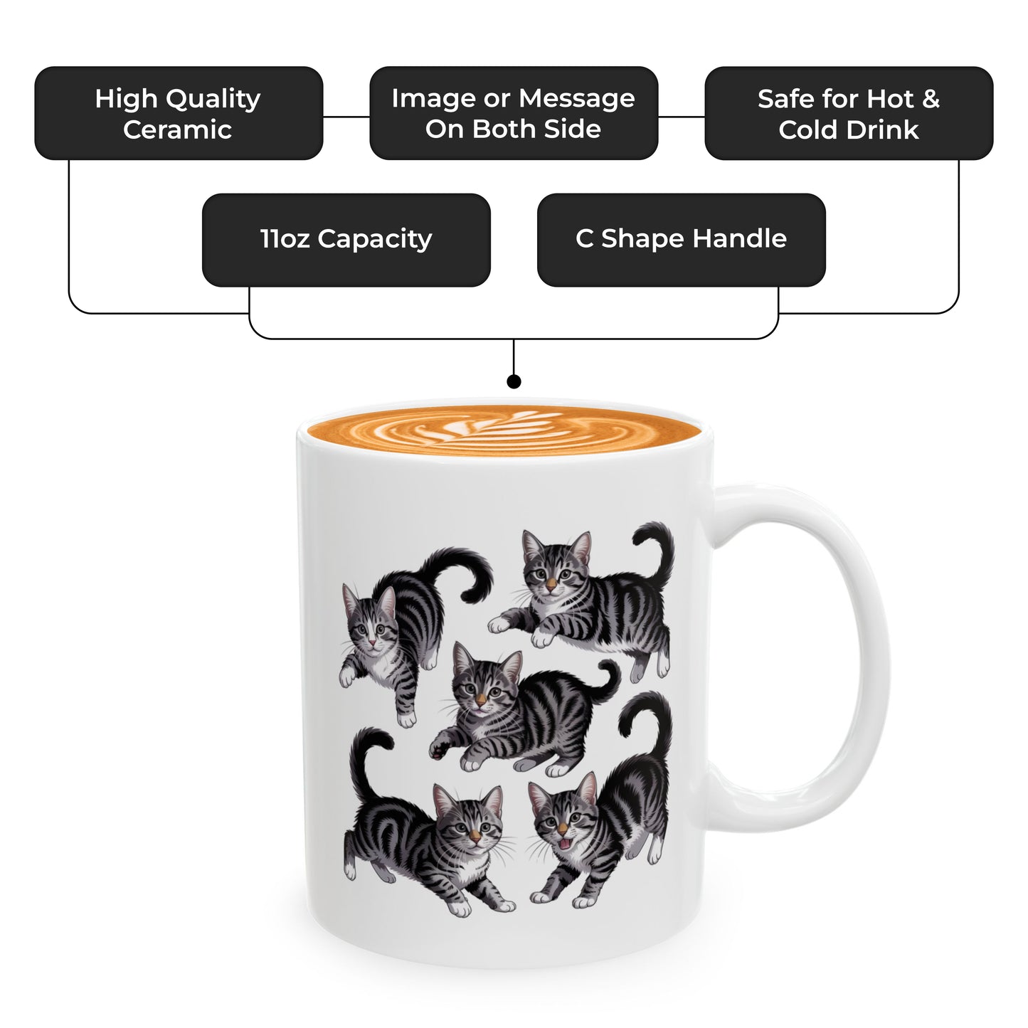 Grey Tuxedo Cat Mug – Cat Lover Coffee Mug for Her or Him – Great Christmas Gift for Wife, Husband, or Best Friend