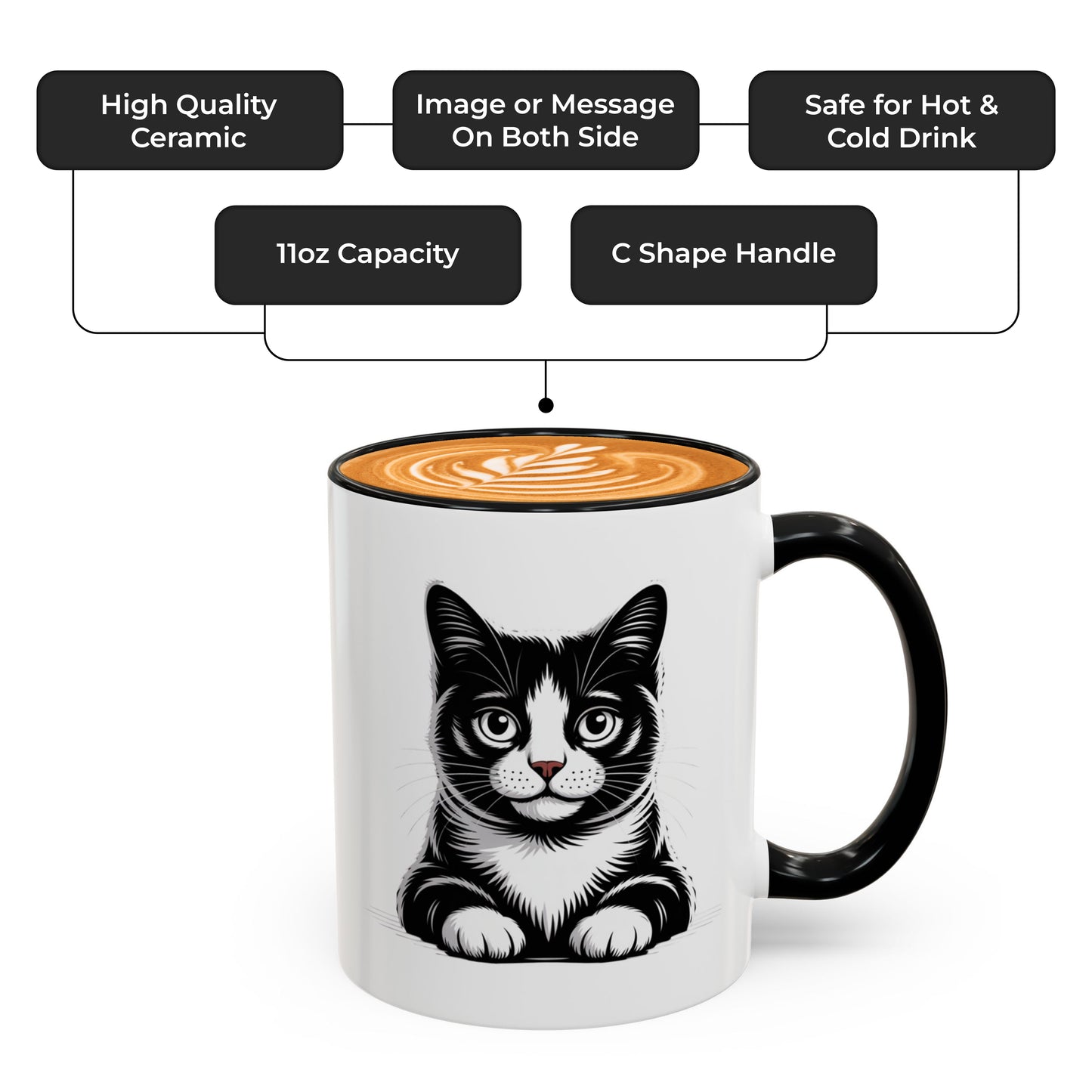 Black White Tuxedo Cat Mug – Cat Lover Coffee Cup for Women and Men – Ideal Present for Cat Moms, Cat Dads, and Friends