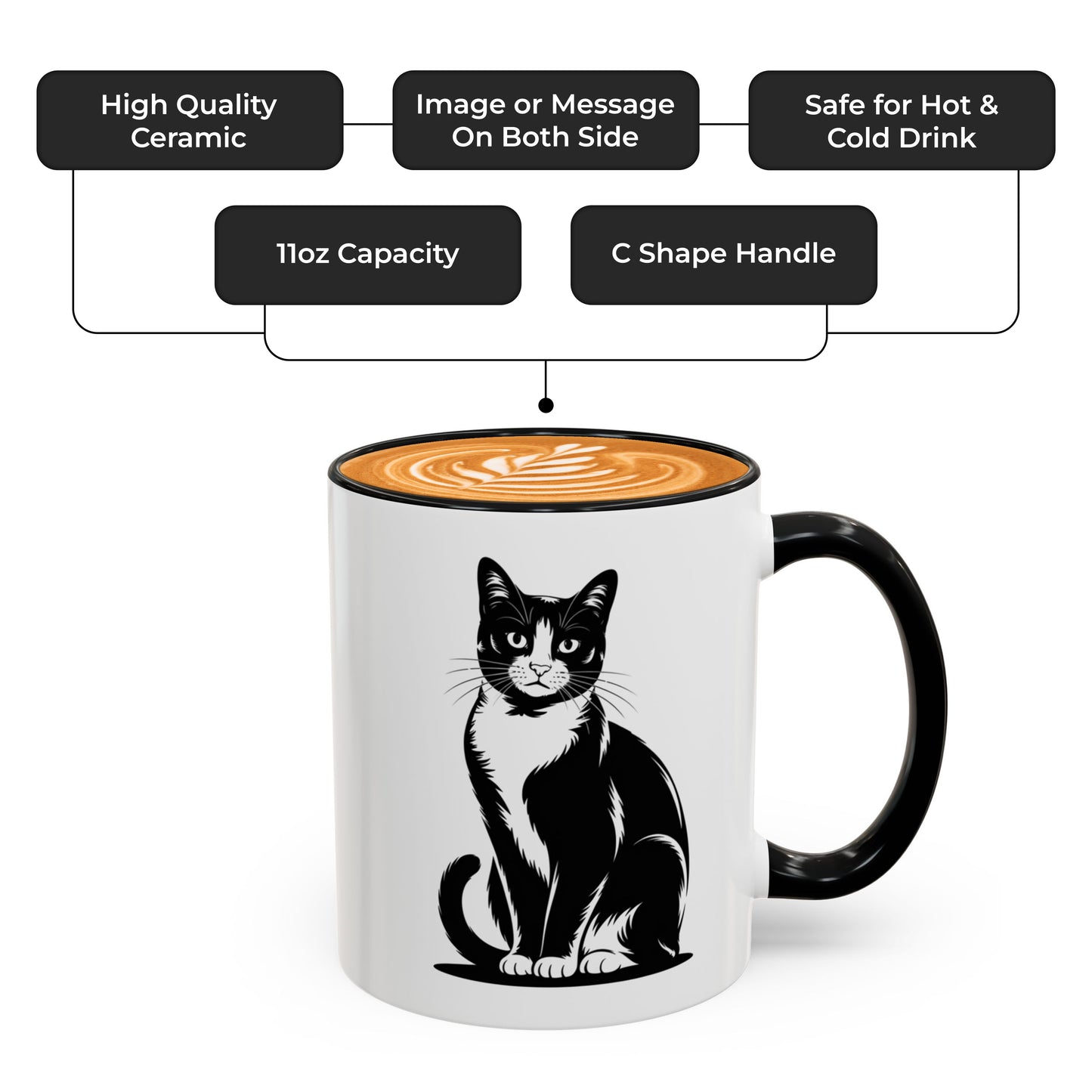 Tuxedo Cat Mug – Cat Lover Coffee Mug – Funny Black and White Cat Themed Cup for Women, Men, Wife, Husband, or Friend