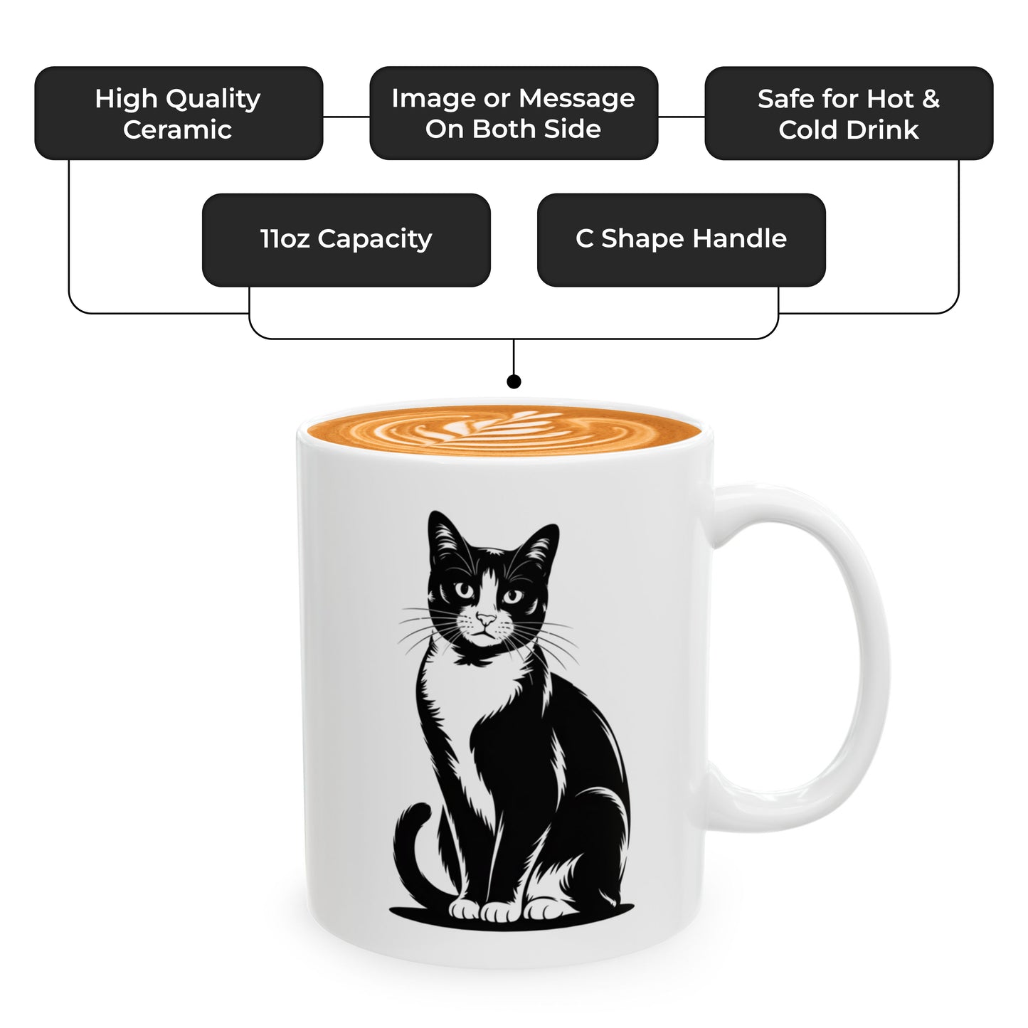 Black White Tuxedo Cat Mug – Cat Coffee Cup for Cat Lovers – Cute and Funny Gift for Cat Moms, Friends, and Coworkers